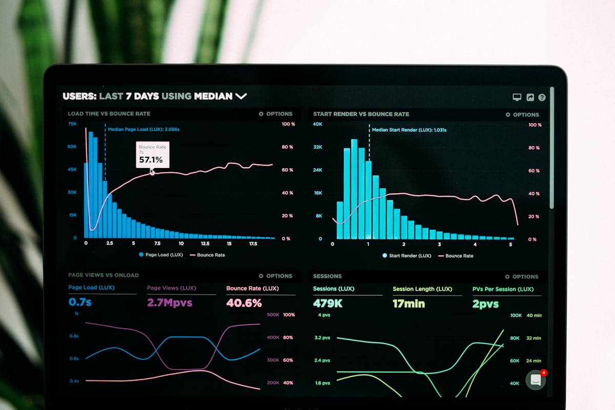 CRM Software Built Around How Your Sales Team Actually Sells