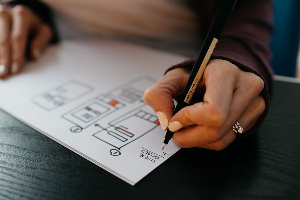 Websites designed toperform, not justimpress